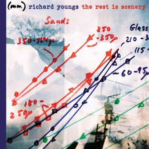 CD Shop - YOUNGS, RICHARD REST IS SCENERY