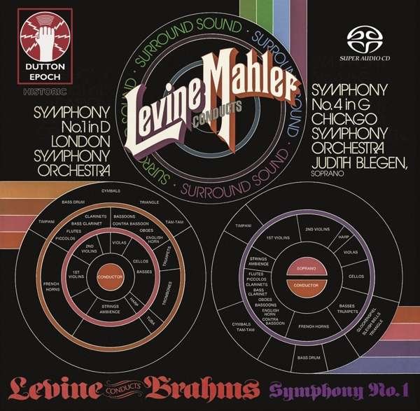 CD Shop - MAHLER AND BRAHMS Symphonies Nos. 1 & 4