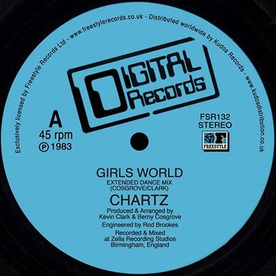 CD Shop - CHARTZ GIRLS WORLD